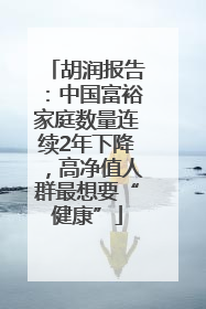 胡润报告：中国富裕家庭数量连续2年下降，高净值人群最想要“健康”